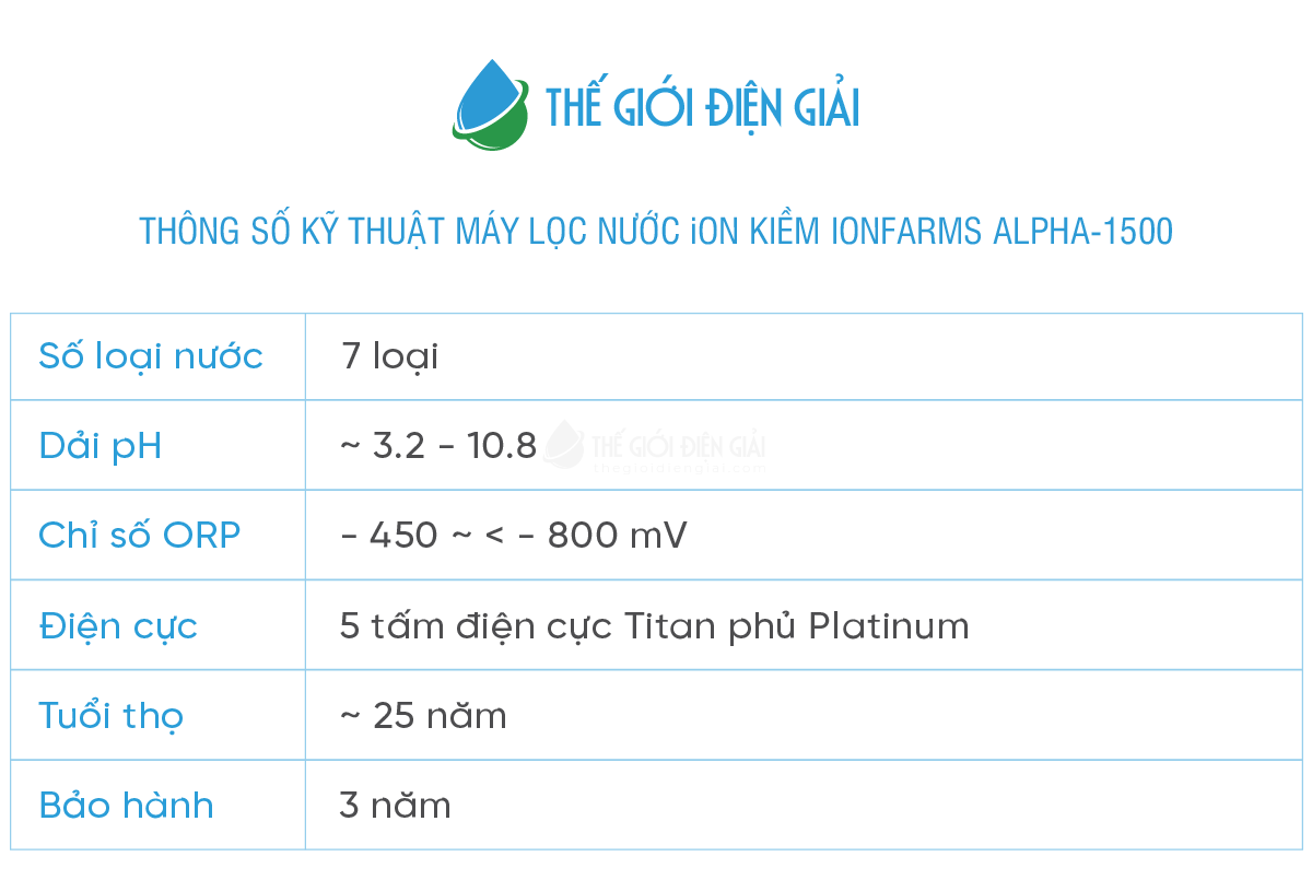 may-loc-nuoc-alkaline (7)