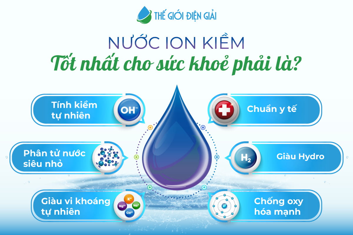 Mua-nuoc-ion-kiem-giau-hydro-o-dau