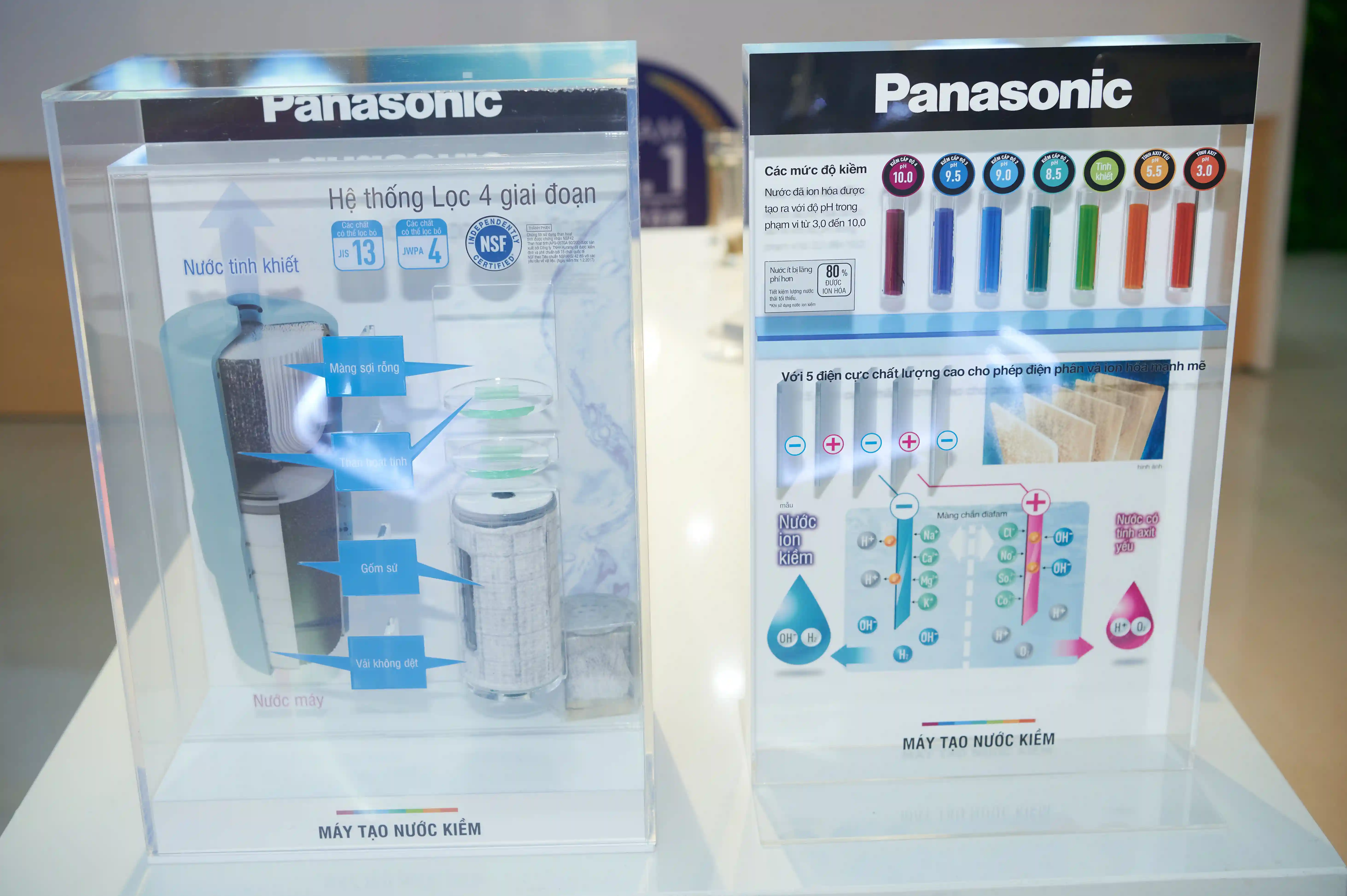 Sản phẩm máy tạo nước kiềm của thương hiệu Panasonic