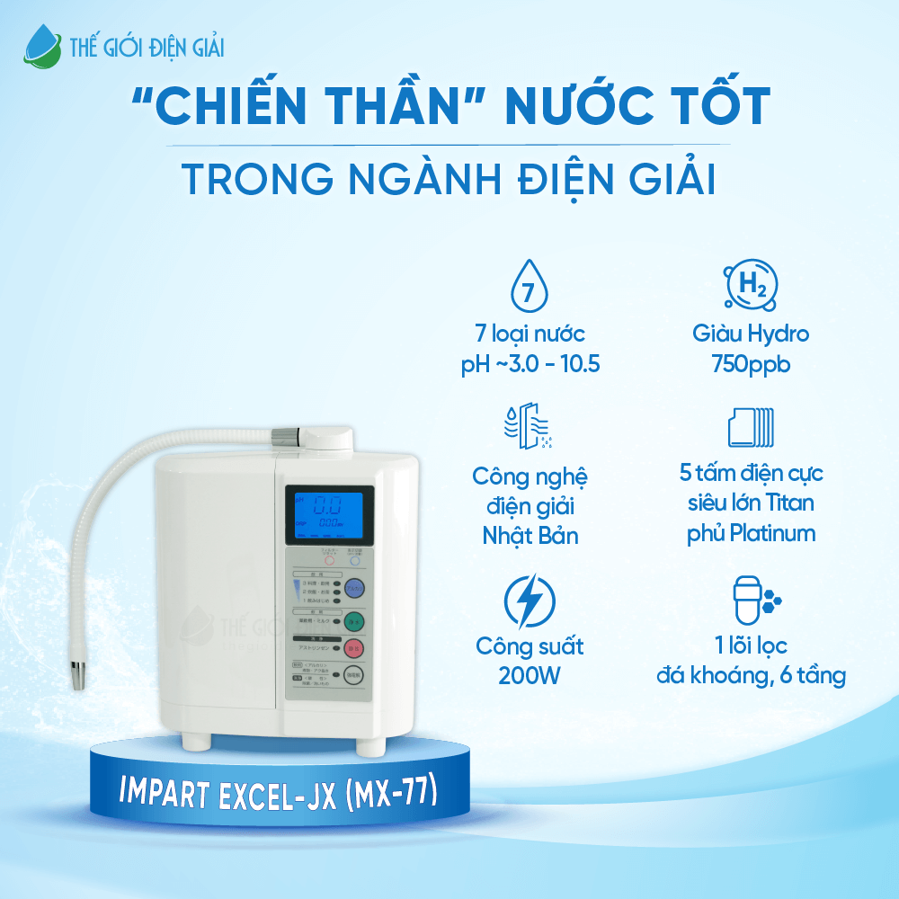 Máy lọc nước iON kiềm Impart Excel-JS (MX-77) Nhật Bản 100% chính hãng