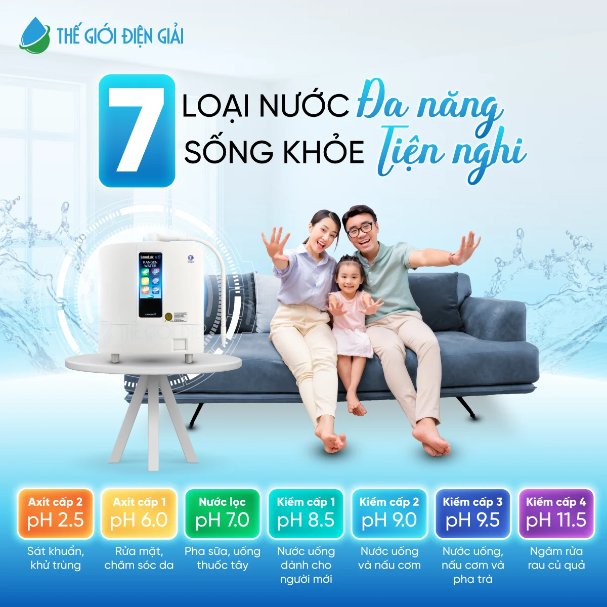 web-435-infographic-kangen-k8-7-loai-nuoc-1