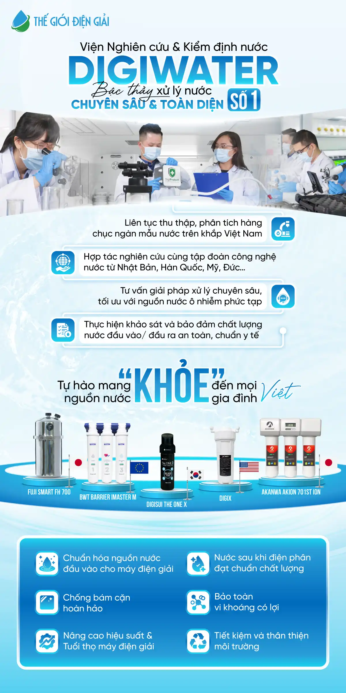 web-435-infographic-kangen-k8-digiwater-1