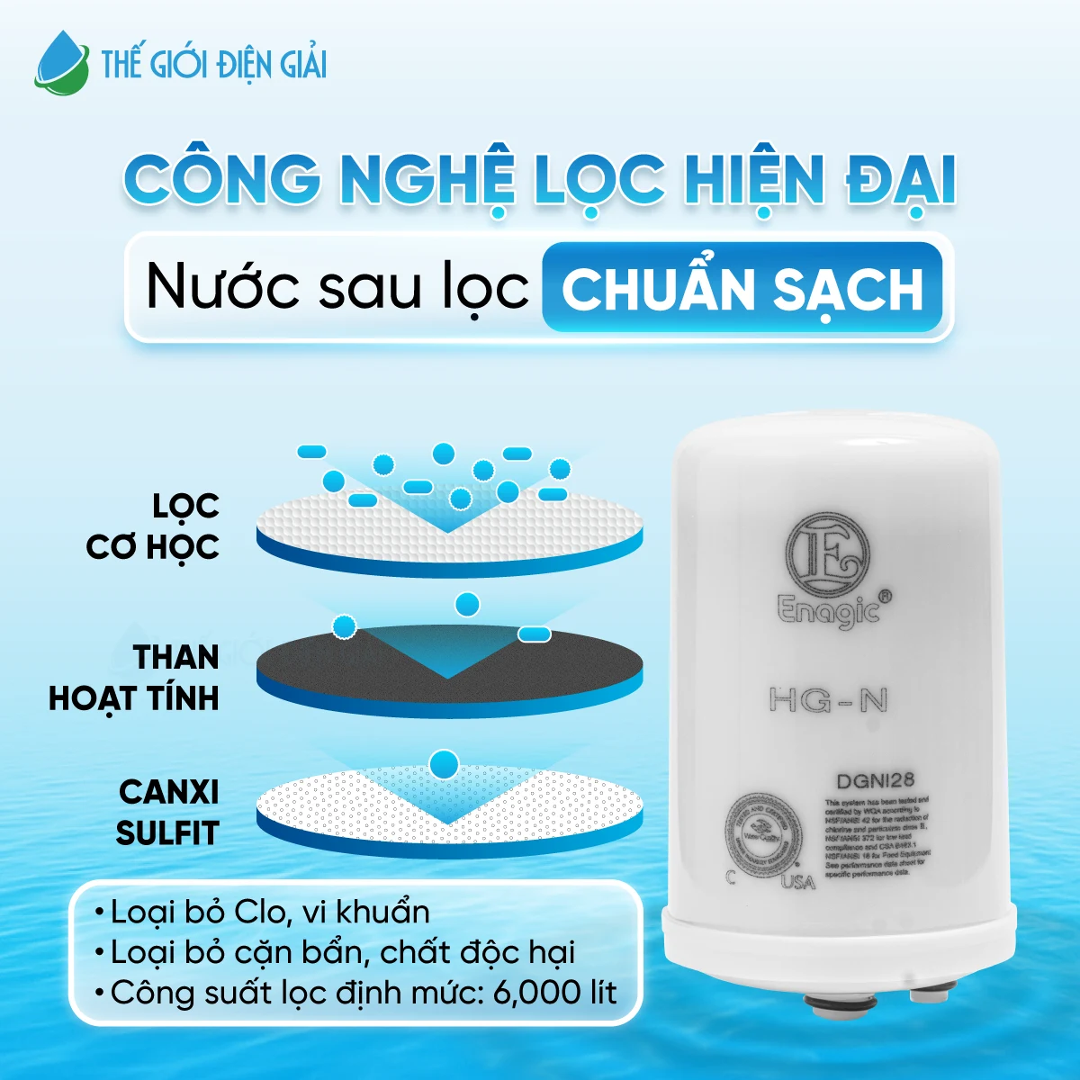 web-435-infographic-kangen-k8-loi-loc-tinh-1