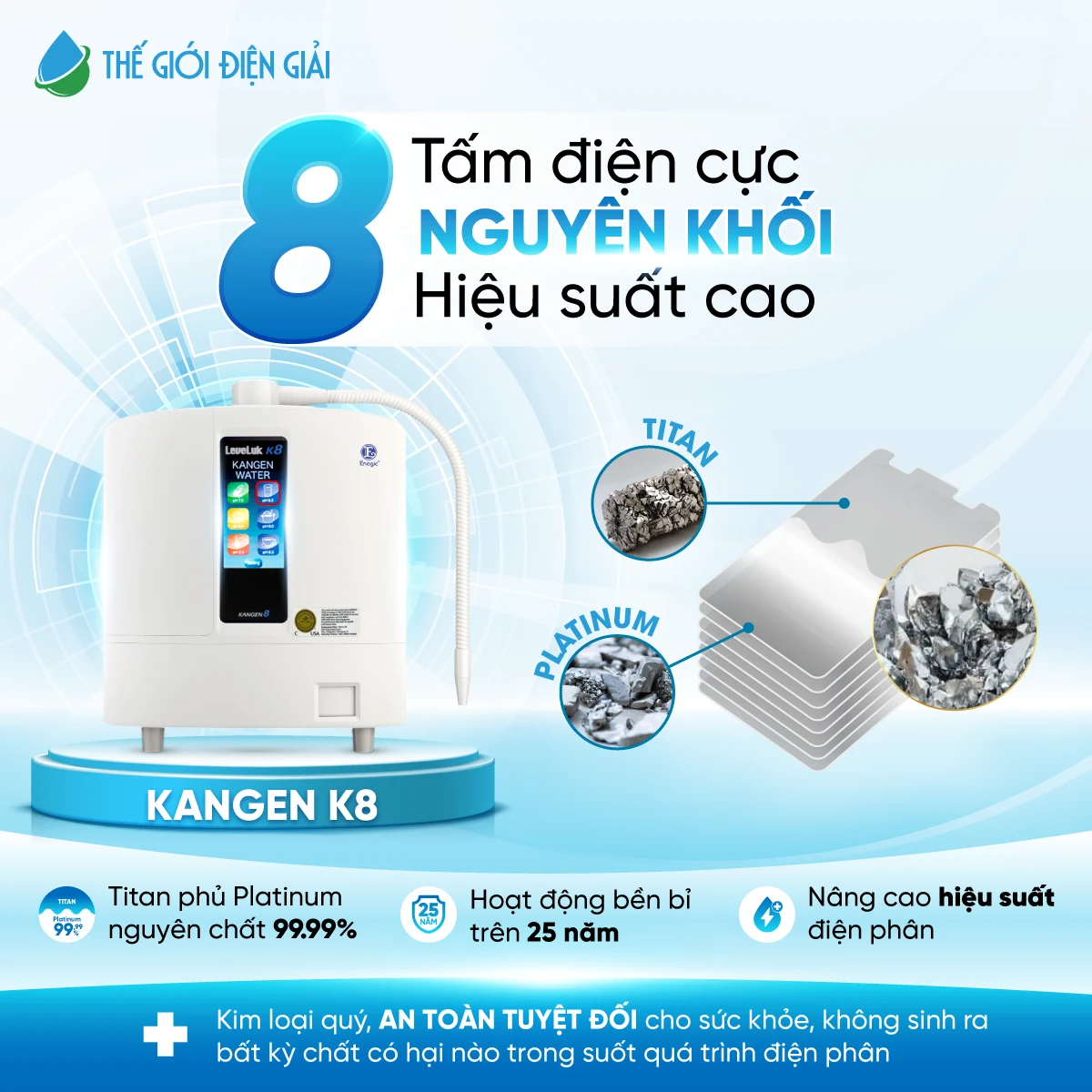 web-435-infographic-kangen-k8-tam-dien-cuc