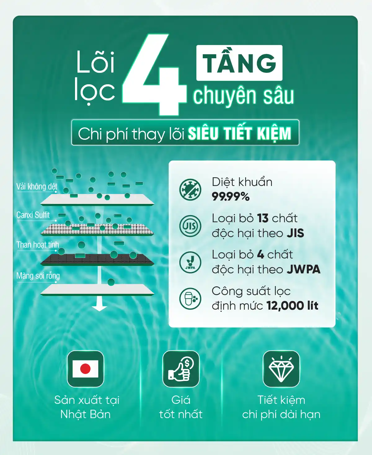 web-455-infographic-toyo-suwa-tyh-80-9